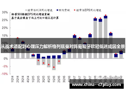 从战术适配到心理压力解析格列兹曼对阵葡萄牙欧冠低迷成因全景 从战术适配到心理压力解析格列兹曼对阵葡萄牙欧冠低迷成因全景