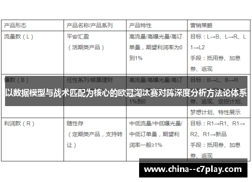 以数据模型与战术匹配为核心的欧冠淘汰赛对阵深度分析方法论体系 以数据模型与战术匹配为核心的欧冠淘汰赛对阵深度分析方法论体系