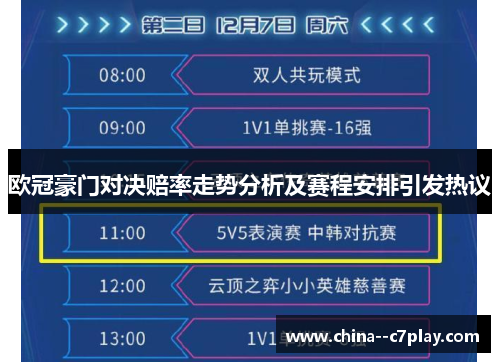 欧冠豪门对决赔率走势分析及赛程安排引发热议 欧冠豪门对决赔率走势分析及赛程安排引发热议