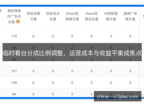临时看台分成比例调整，运营成本与收益平衡成焦点